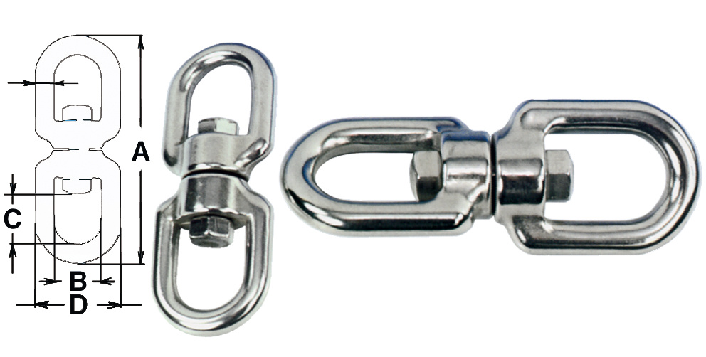 Destorcedor Inox 316 – 10 mm